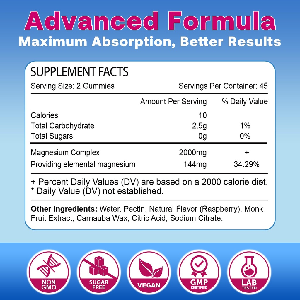 180-count-magnesium-gummies-for-women-me-2.jpg