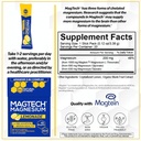 natural-stacks-magtech-magnesium-capsule-4.jpg
