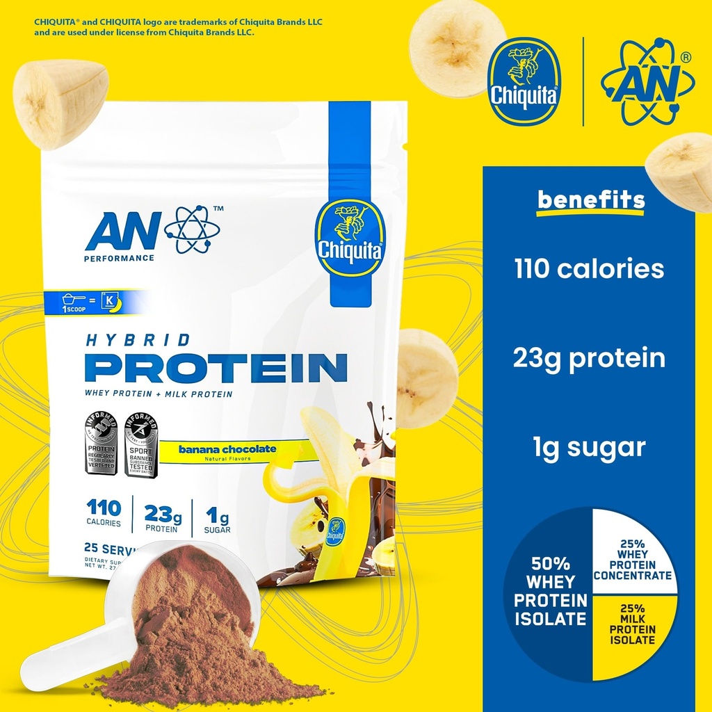 an-performance-whey-protein-powder-chiqu-4.jpg