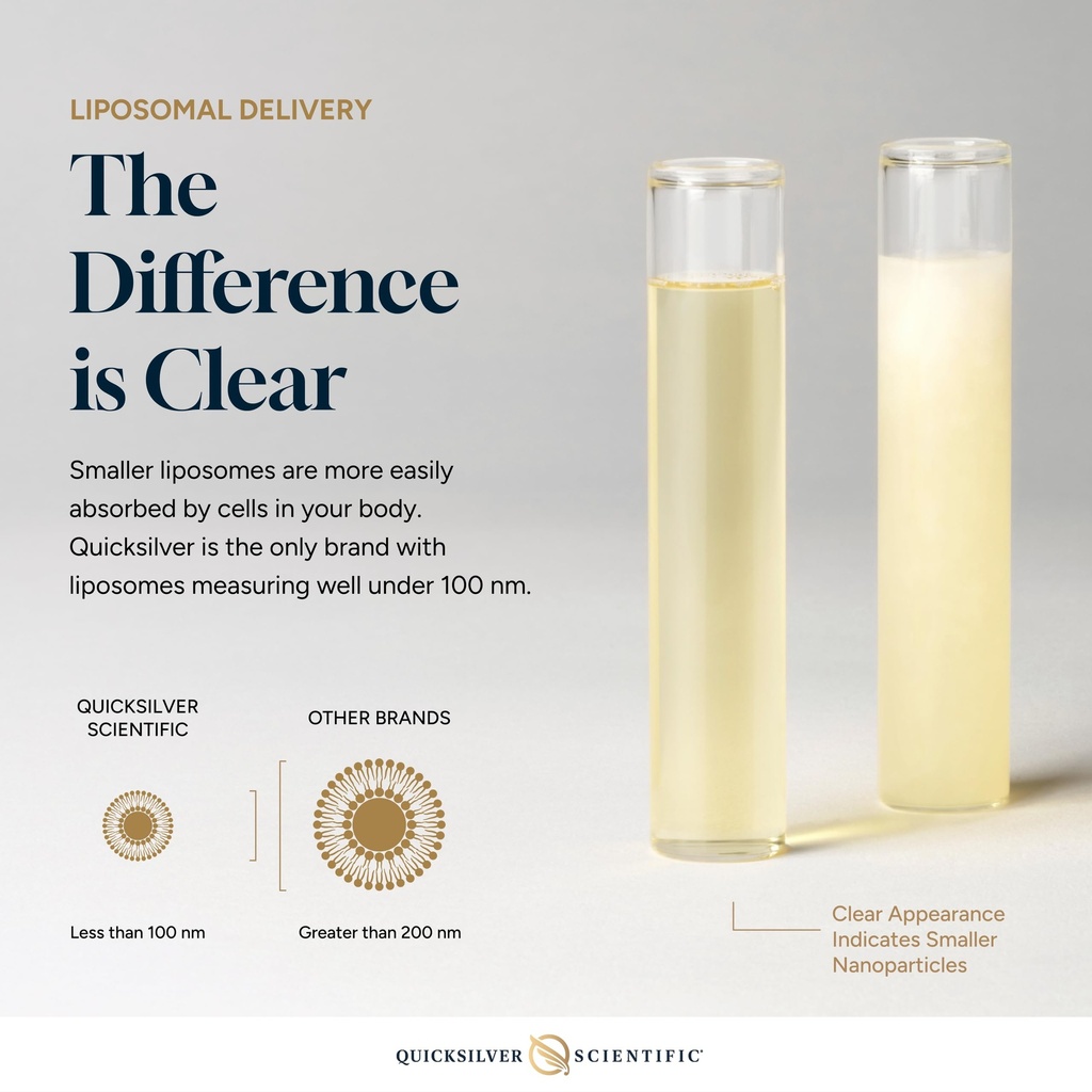 quicksilver-scientific-lipocalm-liposoma-5.jpg