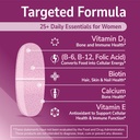 21st-century-sentry-women-multivitamin-t-3.jpg