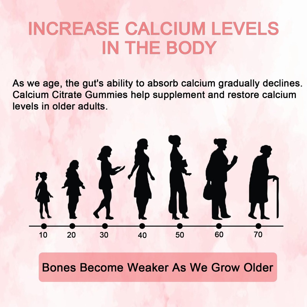 calcium-citrate-gummies-1200mg-with-vita-4.jpg