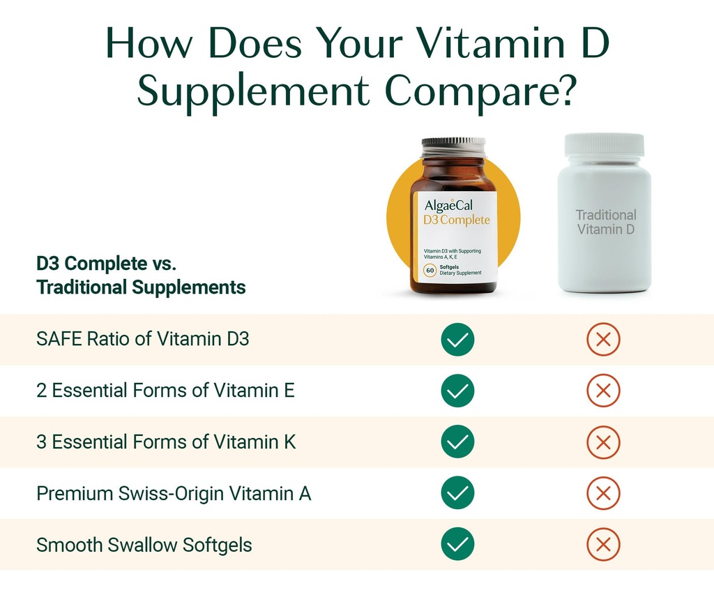 algaecal-4-in-1-vitamin-d3-k2-complete-a-2.jpg