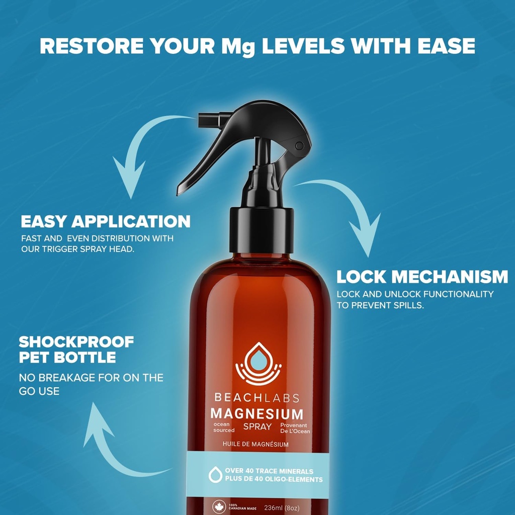 magnesium-spray---ocean-sourced-magnesiu-5.jpg