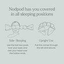 nodpod-gentle-pressure-sleep-mask-patent-5.jpg