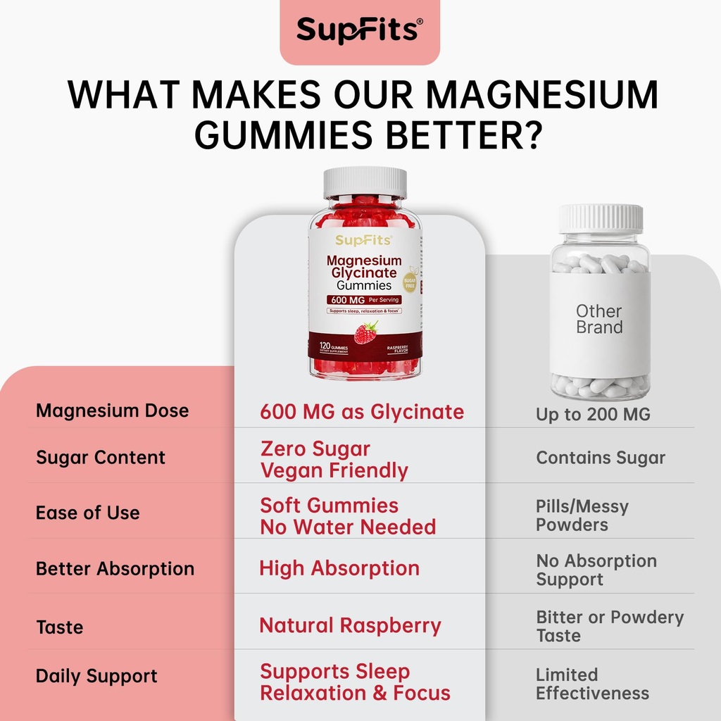 magnesium-glycinate-gummies-600mg-sleep--6.jpg