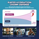 3-in-1-whey-protein-gummies-muscle-power-5.jpg