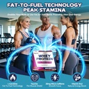 3-in-1-whey-protein-gummies-muscle-power-4.jpg