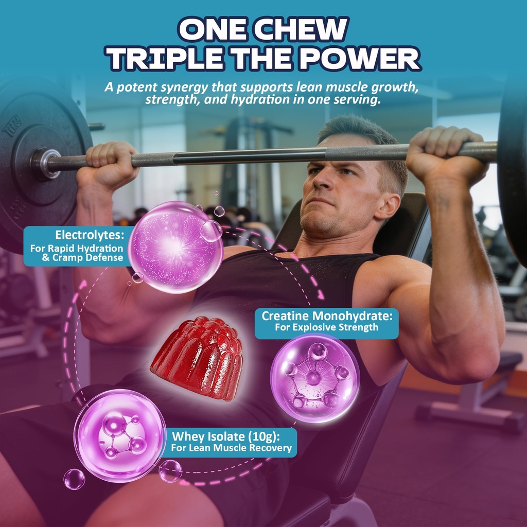 3-in-1-whey-protein-gummies-muscle-power-3.jpg