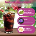 skinny-coffee-green-coffee-bean-extract--4.jpg