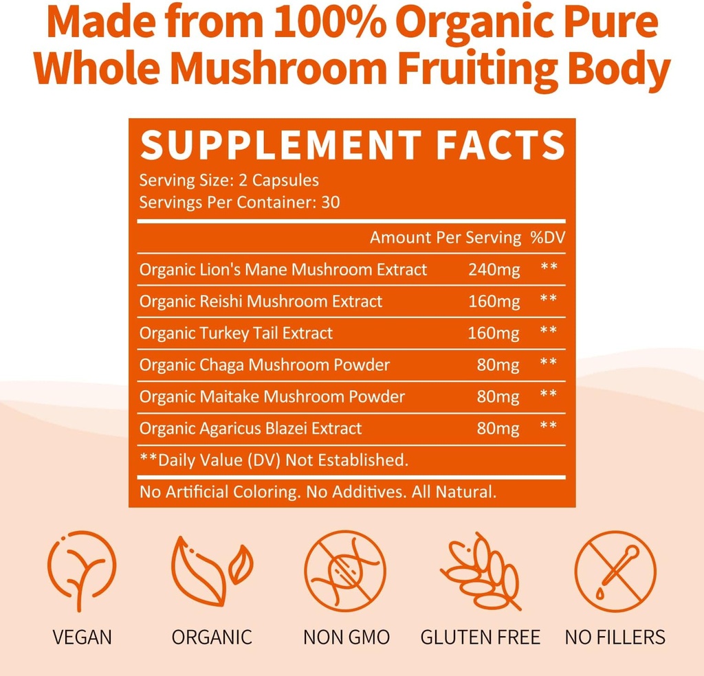 mushroom-supplement-complex-lions-mane-r-5.jpg