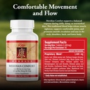 kan-herb-company-meridian-comfort-tradit-3.jpg