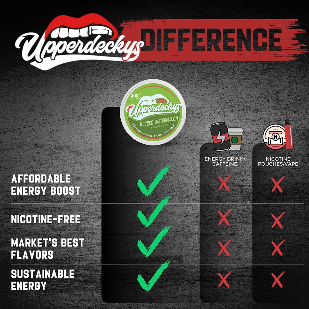 upperdeckys-caffeine-energy-pouches-200m-5.jpg