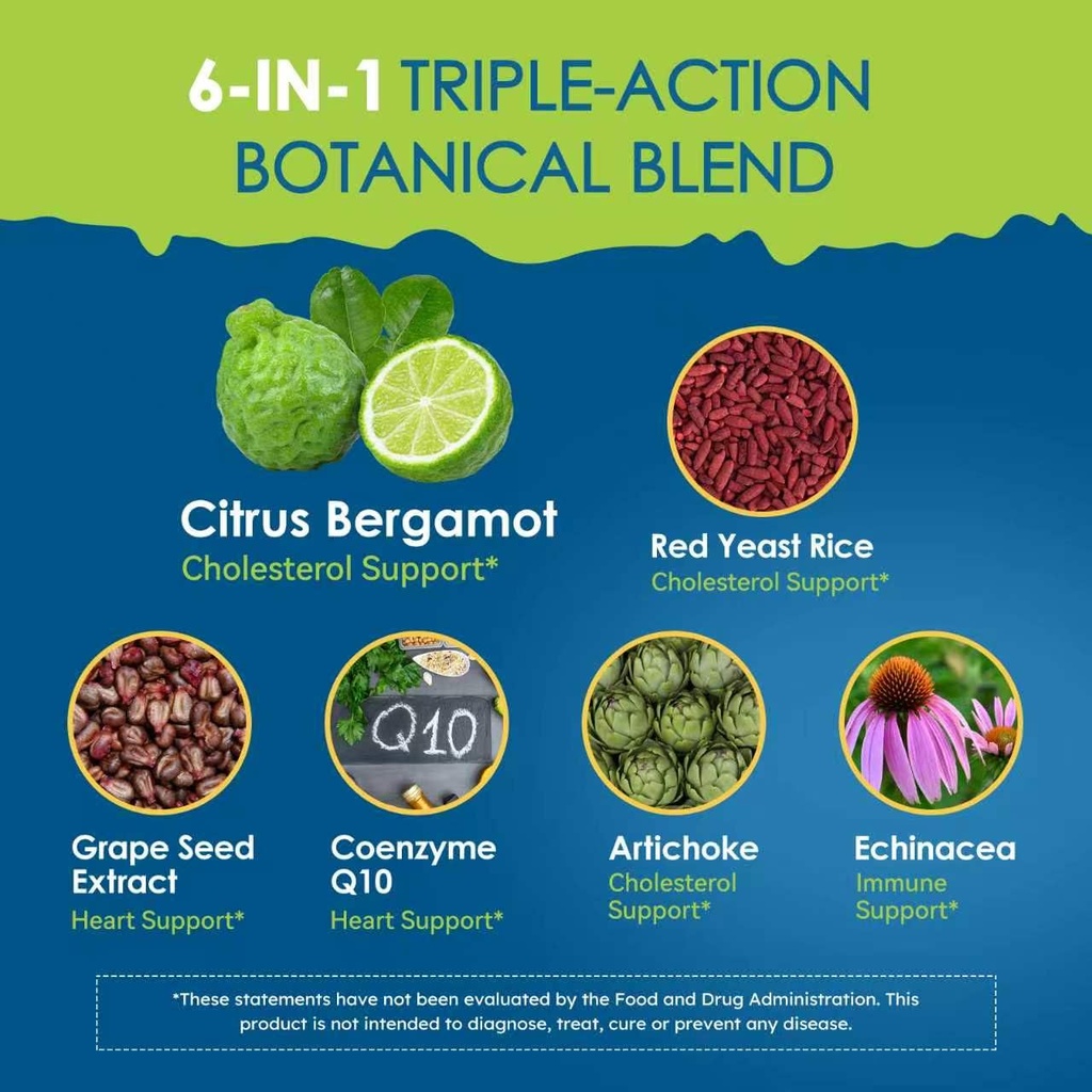 citrus-bergamot-supplement-drops-for-hig-4.jpg