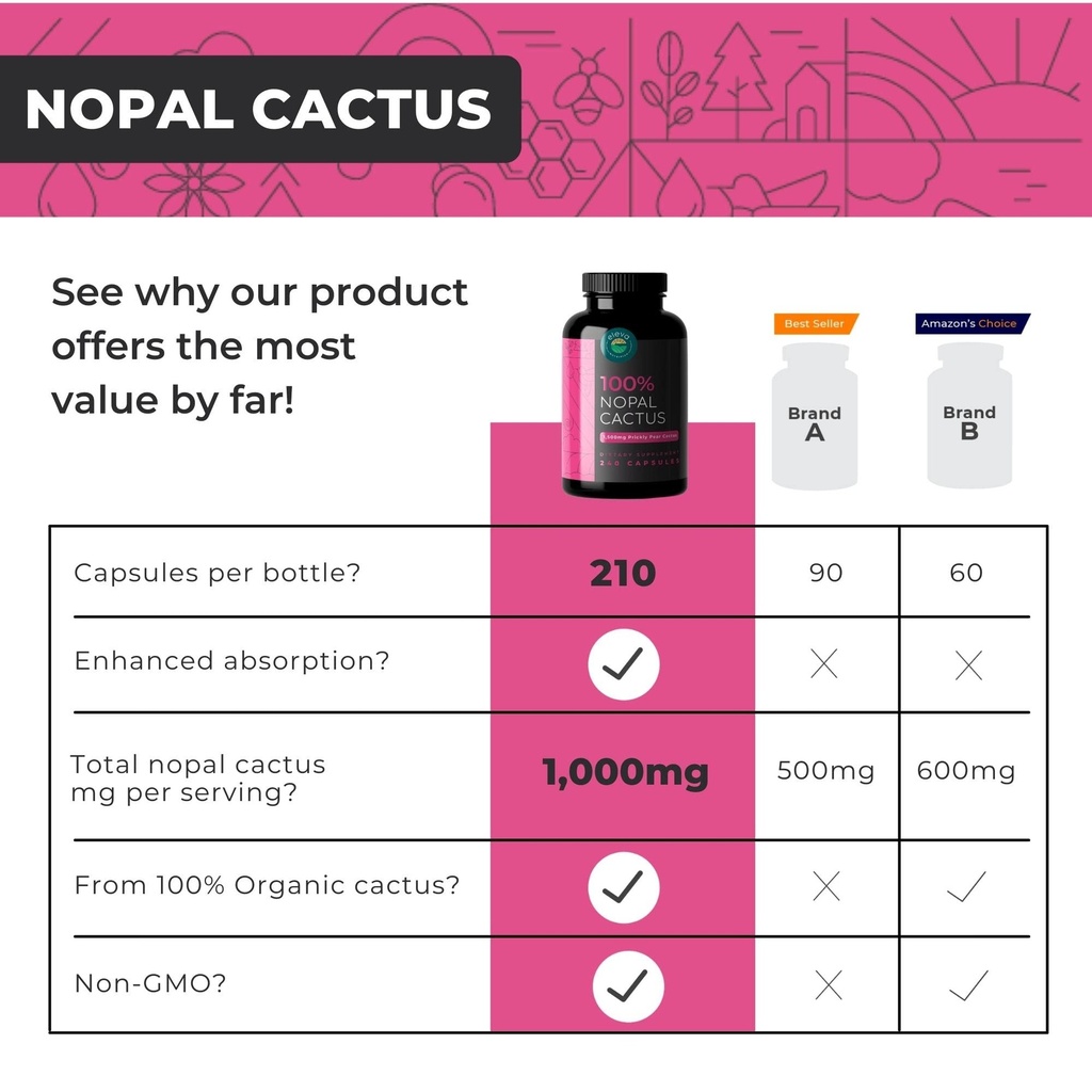 citrus-bergamot-nopal-cactus-bundle-180--4.jpg