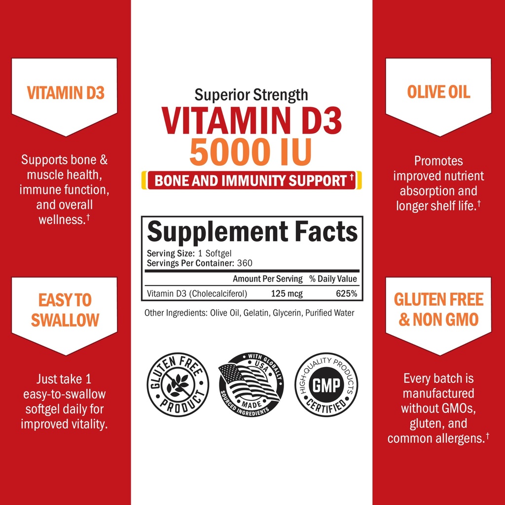 high-strength-vitamin-d3-5000-iu-125-mcg-4.jpg
