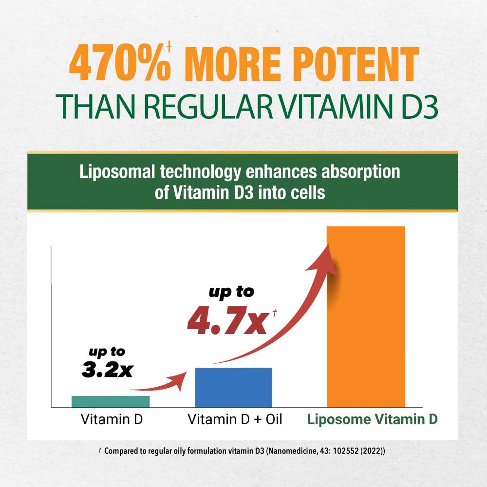 labo-nutrition-liposomal-vitamin-d3-high-3.jpg