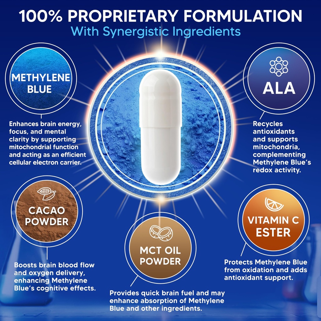 asquared-nutrition-methylene-blue-capsul-4.jpg