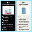 mars-by-ghc-beast-mode-combo-nitric-oxid-5.jpg