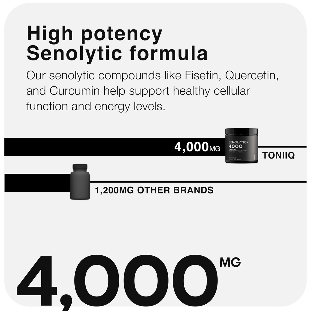 fisetin-supplement-senolytic-supplement--5.jpg