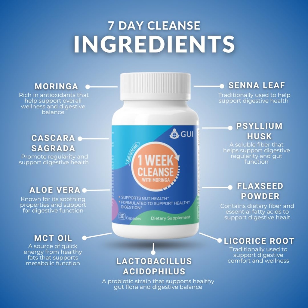 gui-advanced-1-week-cleanse-with-moringa-3.jpg