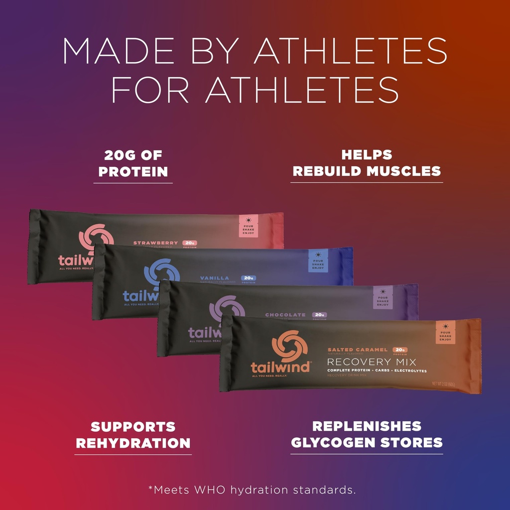 tailwind-nutrition-grab-and-go-recovery--2.jpg