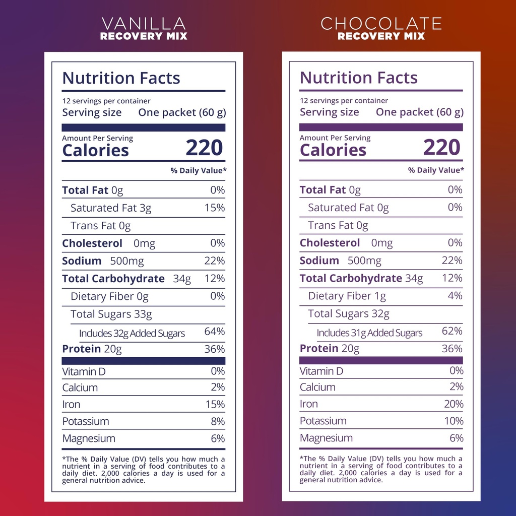 tailwind-nutrition-grab-and-go-recovery--6.jpg