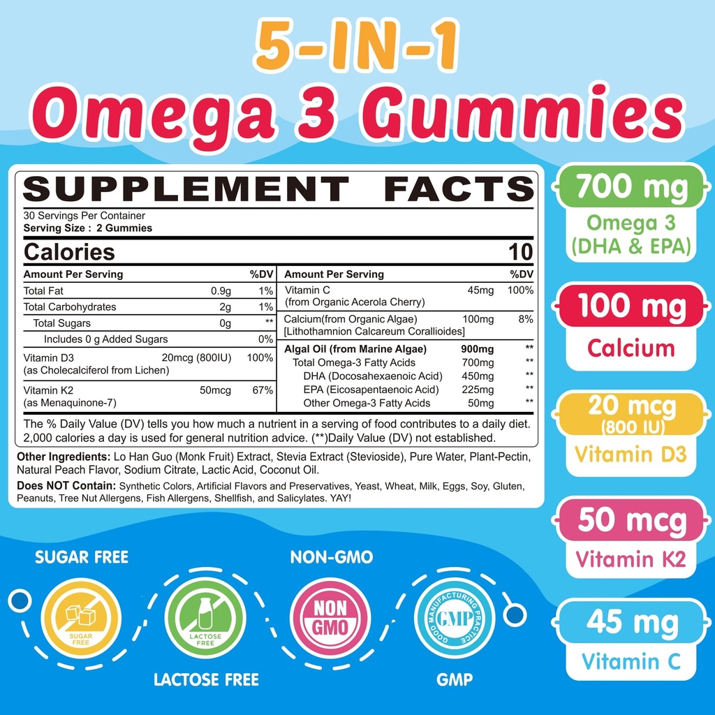 iron-gummies-2-pack-kids-omega-3-gummies-5.jpg
