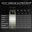 electrolytes-powder-no-sugar-zero-calori-5.jpg