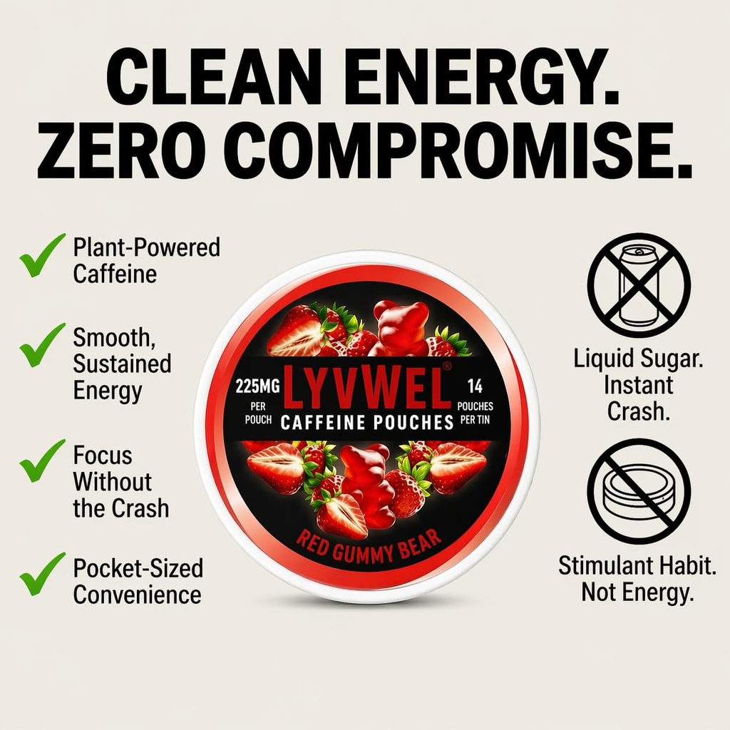 lyvwel-225mg-caffeine-pouches-guarana-po-5.jpg