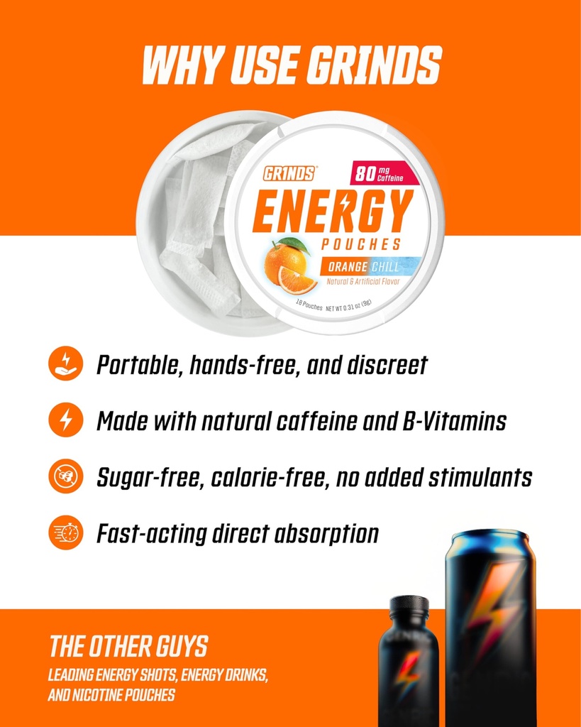 grinds-orange-chill-coffee-pouches-80mg--4.jpg