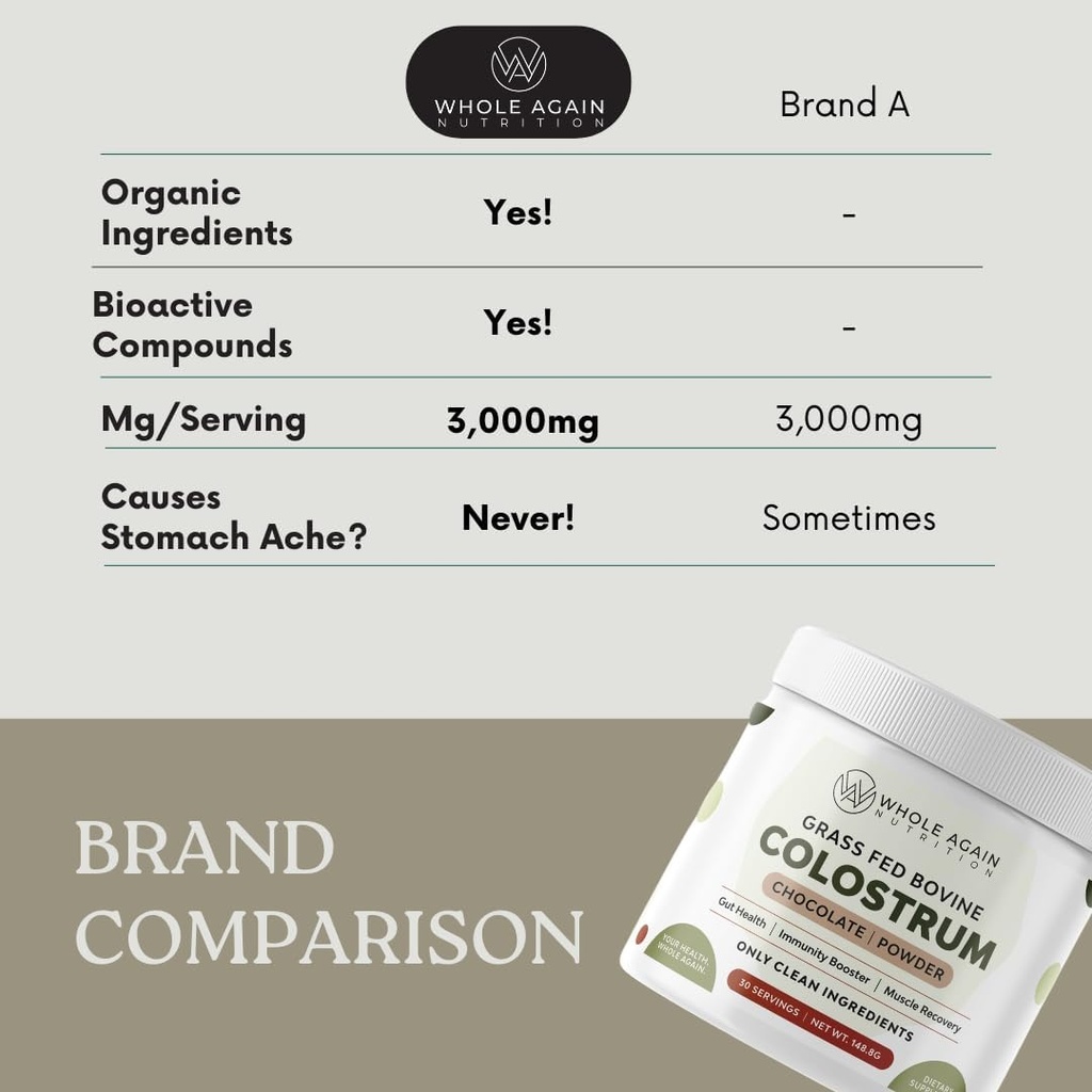 organic-grass-fed-bovine-colostrum-for-h-3.jpg
