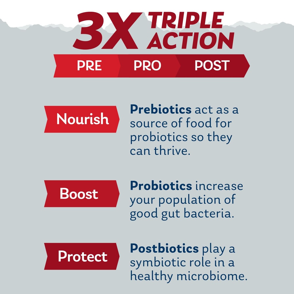 solaray-mycrobiome-complete-probiotic-ul-4.jpg