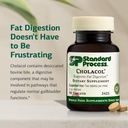 standard-process-inc-cholacol-gallbladde-3.jpg
