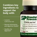 standard-process-inc-cholacol-gallbladde-4.jpg