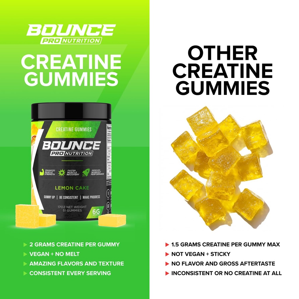 bounce-pro-creatine-monohydrate-gummies--3.jpg