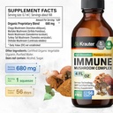 bio-krauter-immune-support-mushroom-supp-3.jpg
