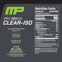 muscle-pharm-pro-series-clear-iso-clear--5.jpg