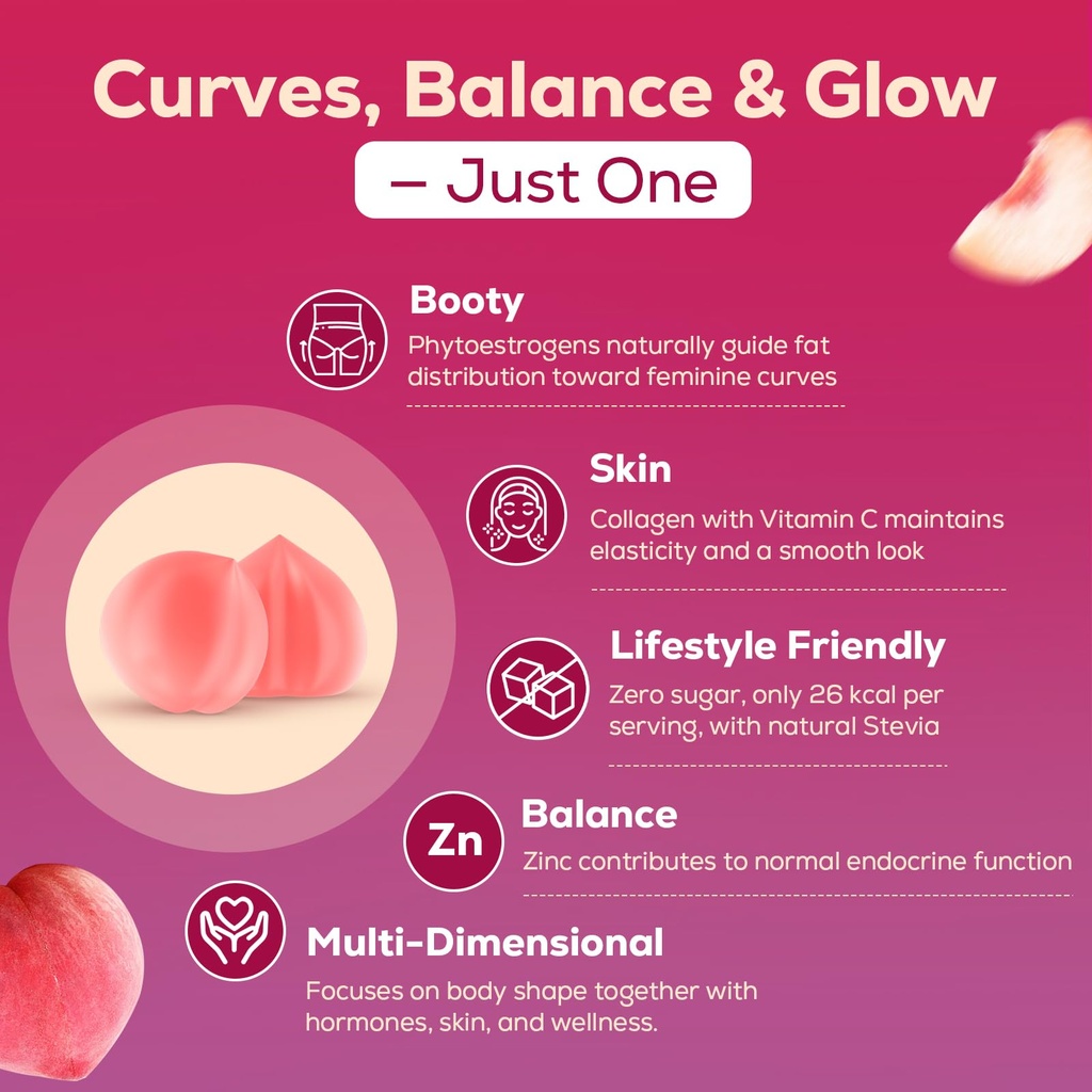 booty-gummies-for-women-bbl-gummies-with-5.jpg