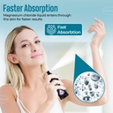 aromasong-magnesium-spray-lavender-extra-4.jpg