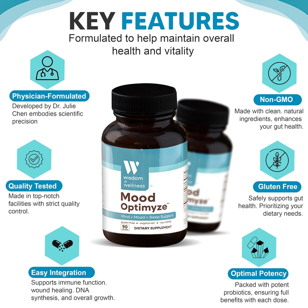 wisdom-in-wellness-mood-optimyze-mood-su-5.jpg