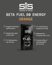 science-in-sport-beta-fuel-80-high-carb--3.jpg