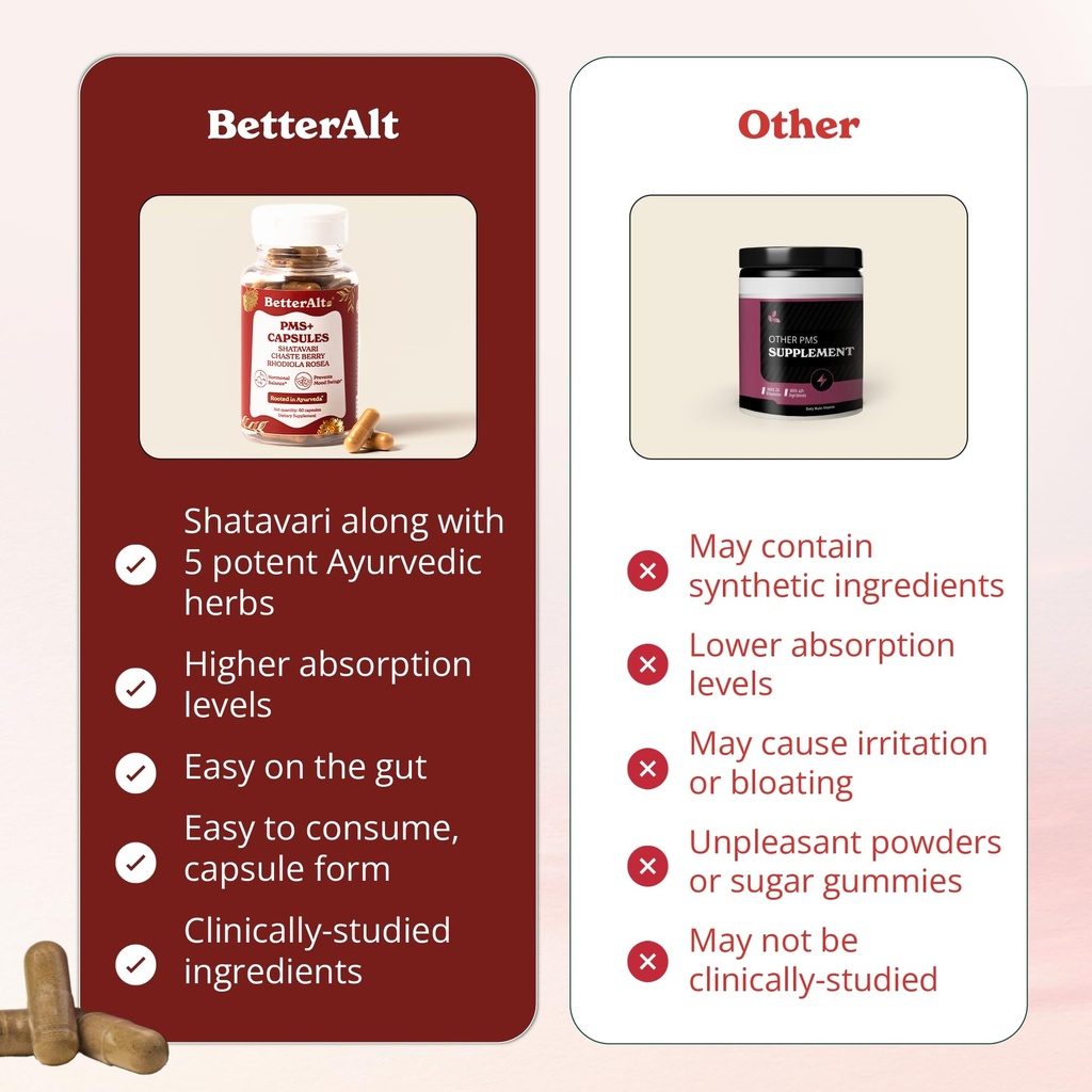 better-alt-pms-capsules-with-chaste-berr-5.jpg