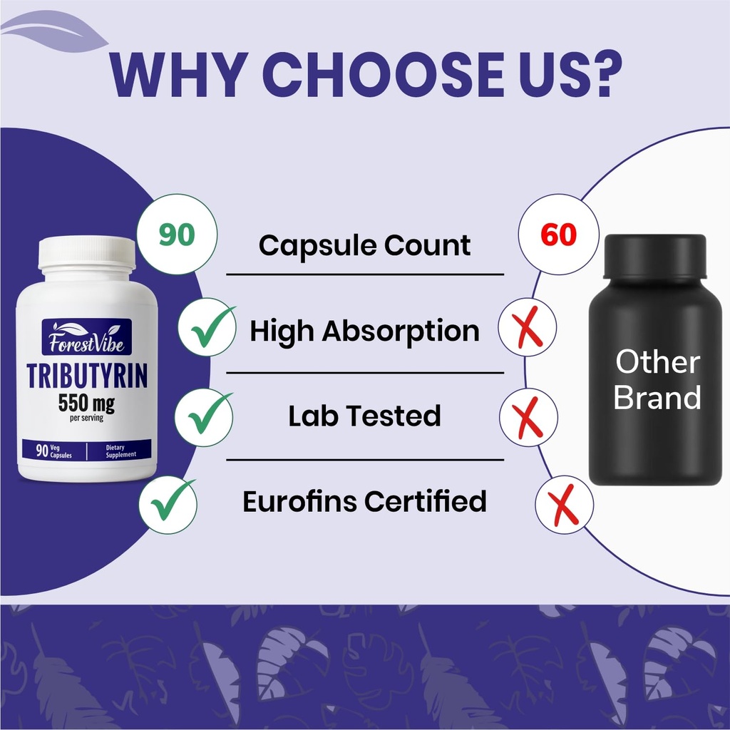 tributyrin-supplement-550mg-advanced-but-4.jpg