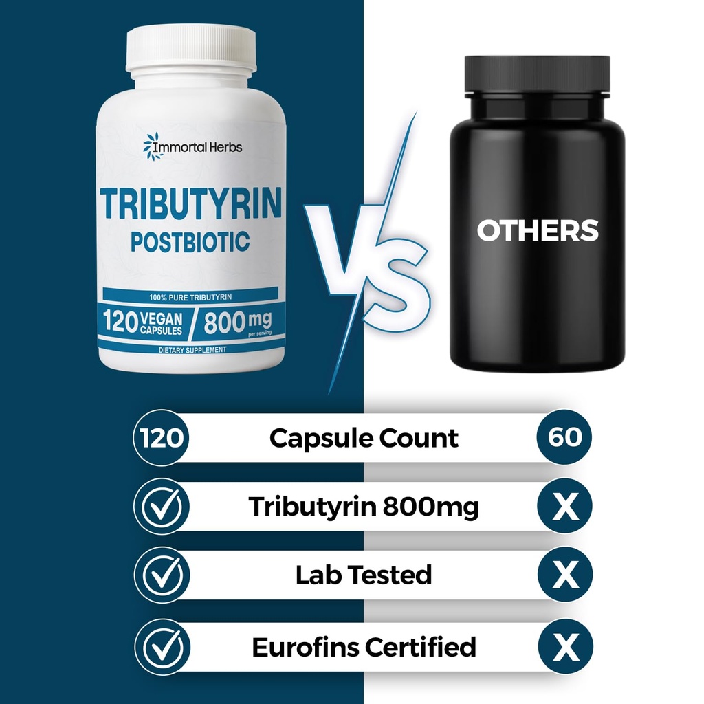 tributyrin-supplement-800mg-advanced-but-5.jpg