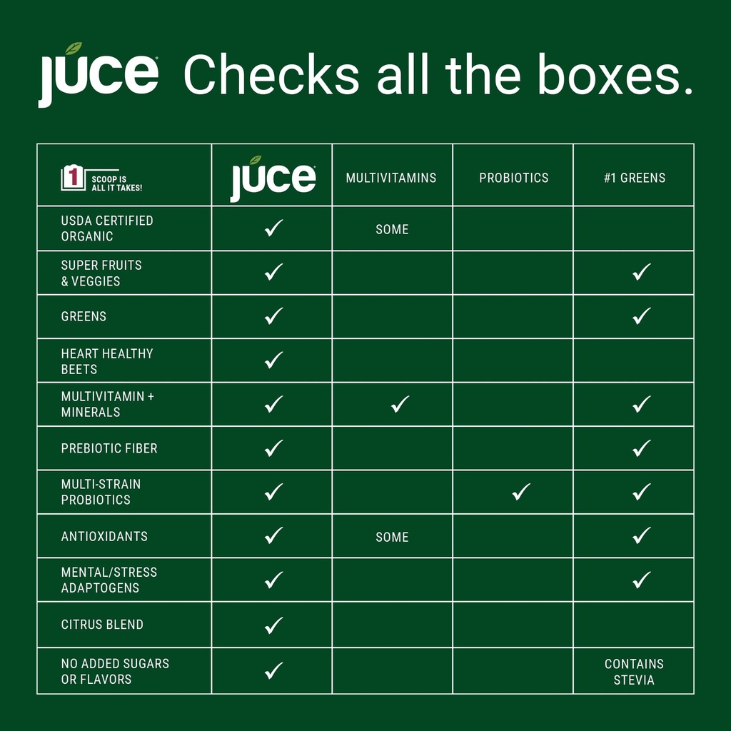 juce-raw-greens-superfood-powder-57-orga-6.jpg