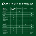 juce-raw-greens-superfood-powder-57-orga-6.jpg