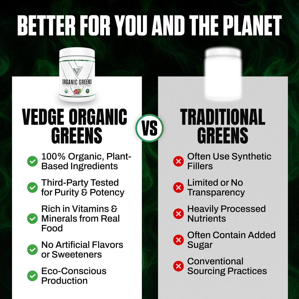 vedge-nutrition-organic-greens-vegan-pla-5.jpg