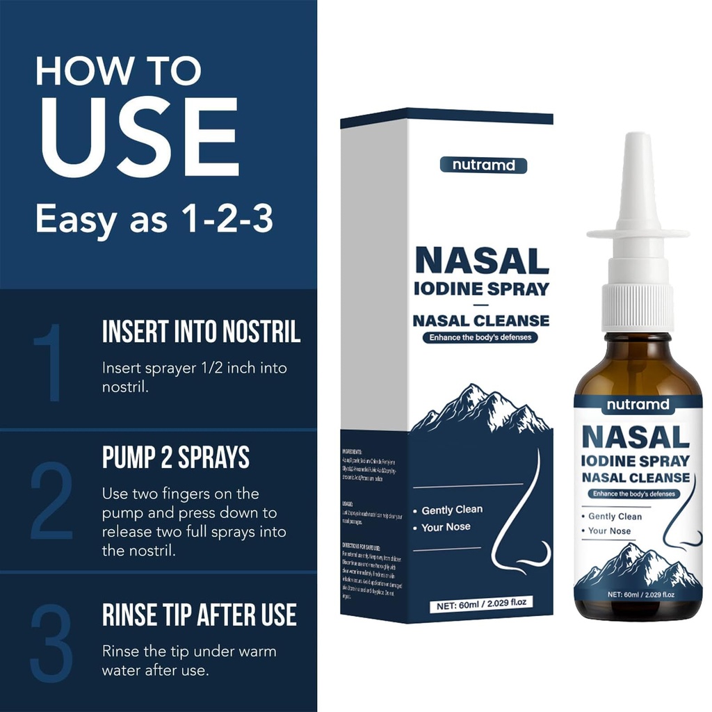 nutramd-iodine-nasal-spray-cleanses-refr-4.jpg