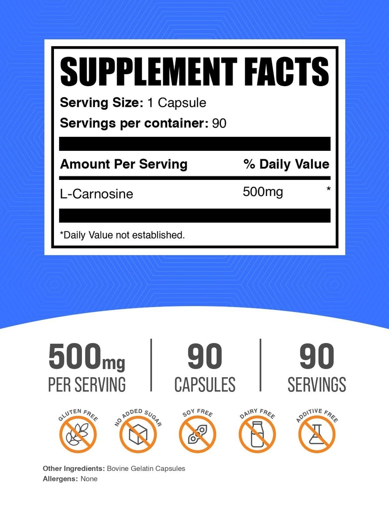 bulksupplements-com-l-carnosine-capsules-2.jpg